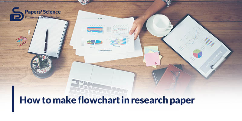 How to make flowchart for research paper