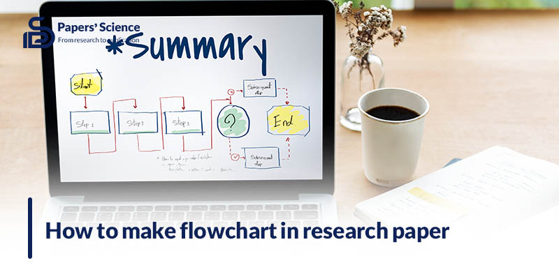 How to make flowchart in research paper