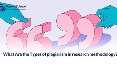 What Are the Types of plagiarism in research methodology